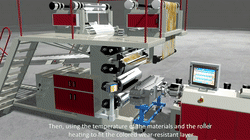 SPC Flooring Mat Production Machine