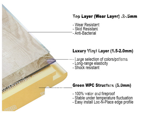 Luxury WPC Vinyl Flooring
